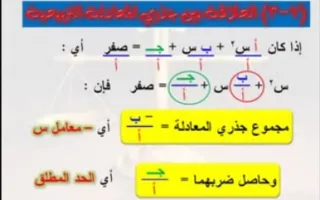 تقرير رياضيات العلاقة بين جذري المعادلة التربيعي