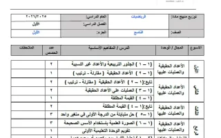 خطة منهج رياضيات