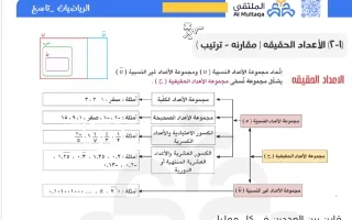 عينة رياضيات
