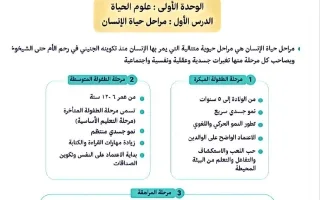 دروس القصير الأول ونماذج تجريبية علوم