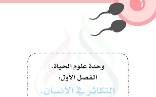 ملخص فصل التكاثر في الانسان علوم