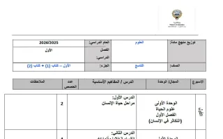 توزيع منهج علوم