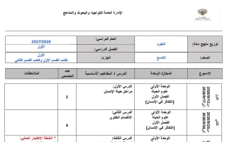 توزيع منهج (الجزء الأول) علوم
