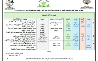 التجارب العملية المقررة علوم