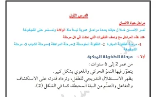 سؤال وجواب في علوم