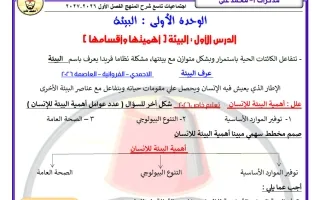 مذكرة الدرسين الأول والثاني اجتماعيات