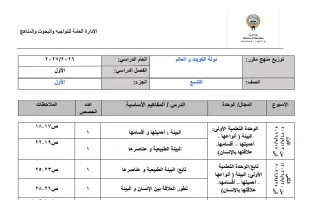 توزيع منهج (الجزء الأول) اجتماعيات